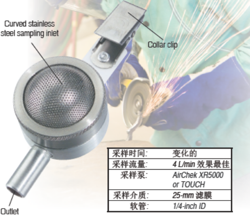 SKC纽扣气溶胶采样器